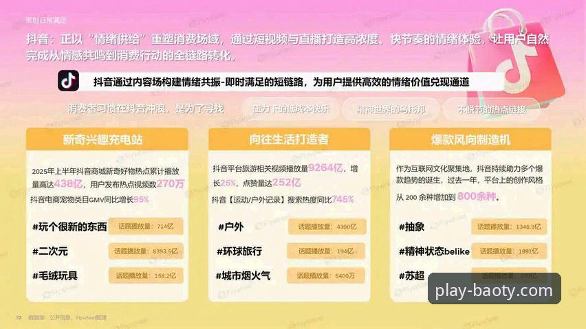 博奥体育平台深度解析：3个核心优势与2个未来趋势